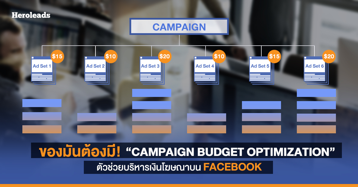 campaign budget optimization