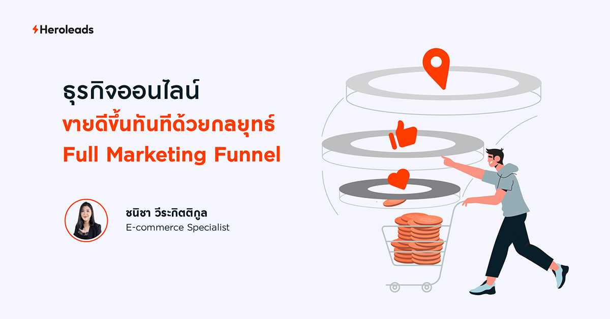 Marketing Funnel, Full Funnel Marketing, แผนการตลาด, กลยุทธ์การตลาด E-commerce, ธุรกิจออนไลน์